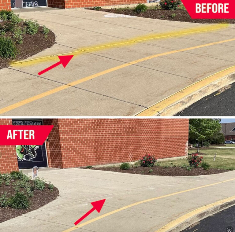 Commercial Concrete Lifting and Leveling | Chicago Area